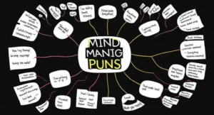 Mapping Puns